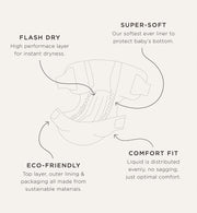 Kit & Kin eco nappies made from super-soft and sustainable plant-based materials
