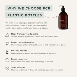 Explanation of why eco hand wash uses recyclable plastic bottles instead of glass for safety, sustainability and lower impact transport