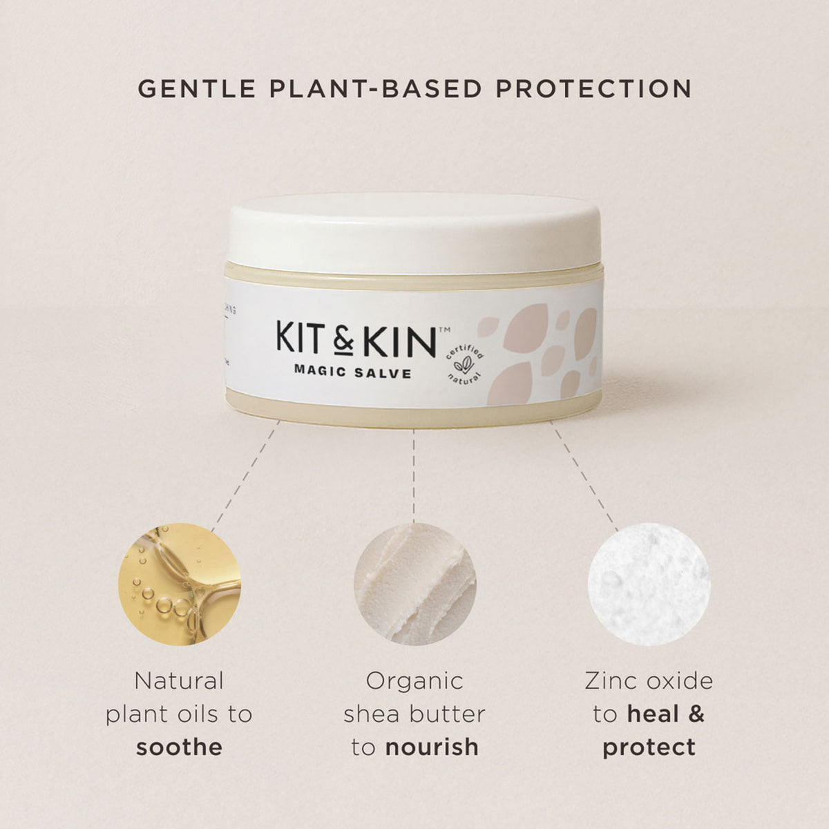 Magic Salve | Award-Winning Nappy Rash Cream | Kit & Kin